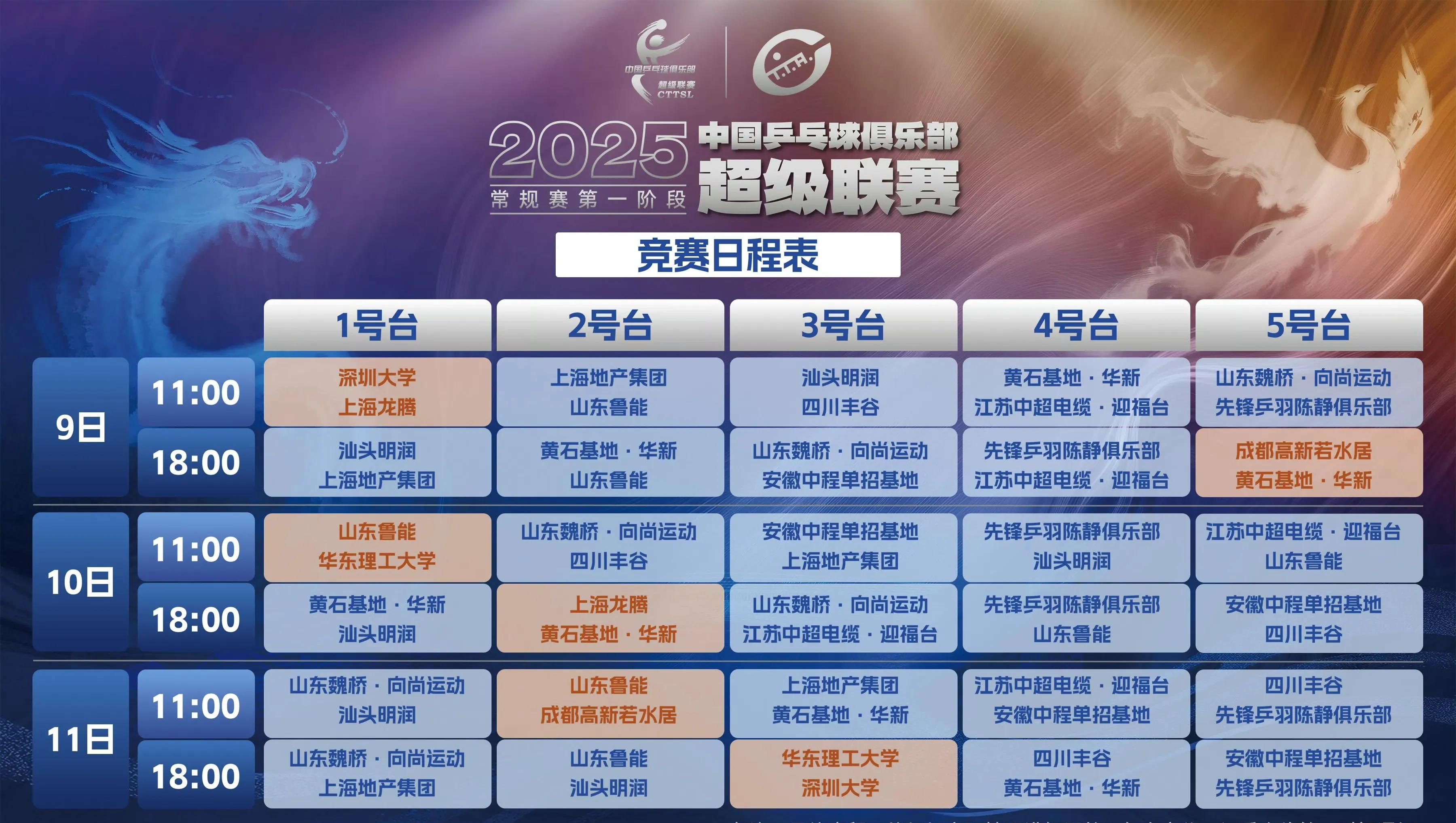 山东鲁能再次获胜，稳坐中超积分榜首位