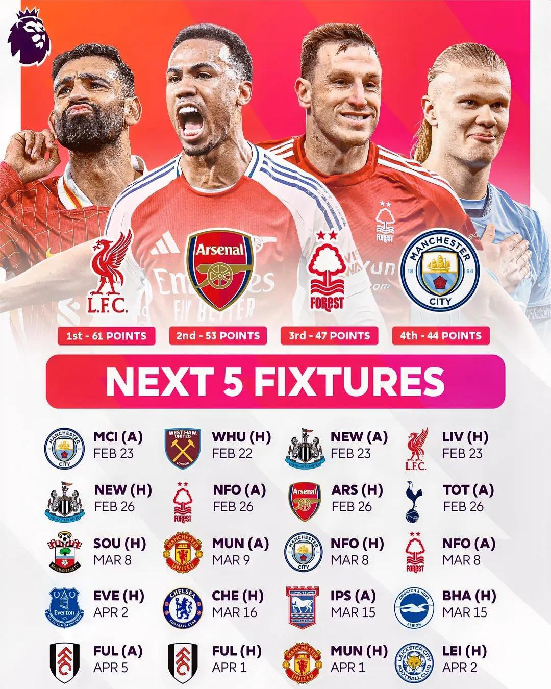 斯旺西净胜对手，英超降级形势小幅缓解的简单介绍